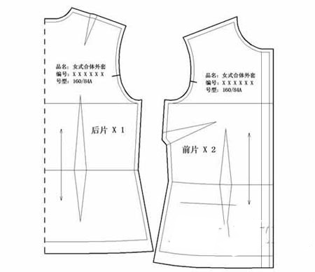 定做工作服裝裁片圖紙實(shí)樣