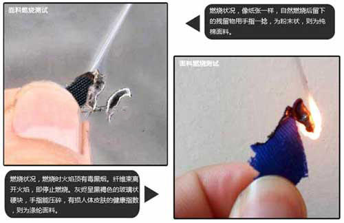 純棉面料檢測(cè)方法