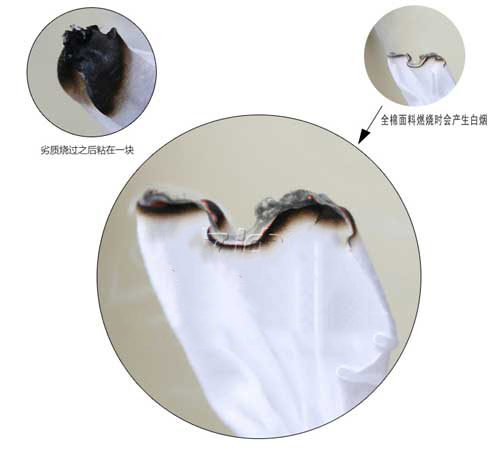 怎么判斷是不是全棉,全棉檢測(cè)方法