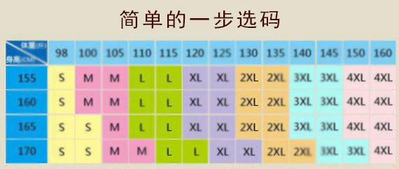 簡(jiǎn)單的服裝一步選碼尺碼表